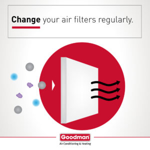 Air Filtration: Media Air Cleaners In Big Bend, WI